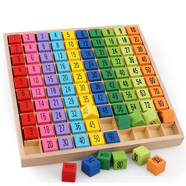 Mathematical Block Board