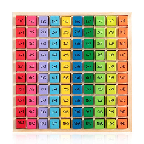 Mathematical Block Board