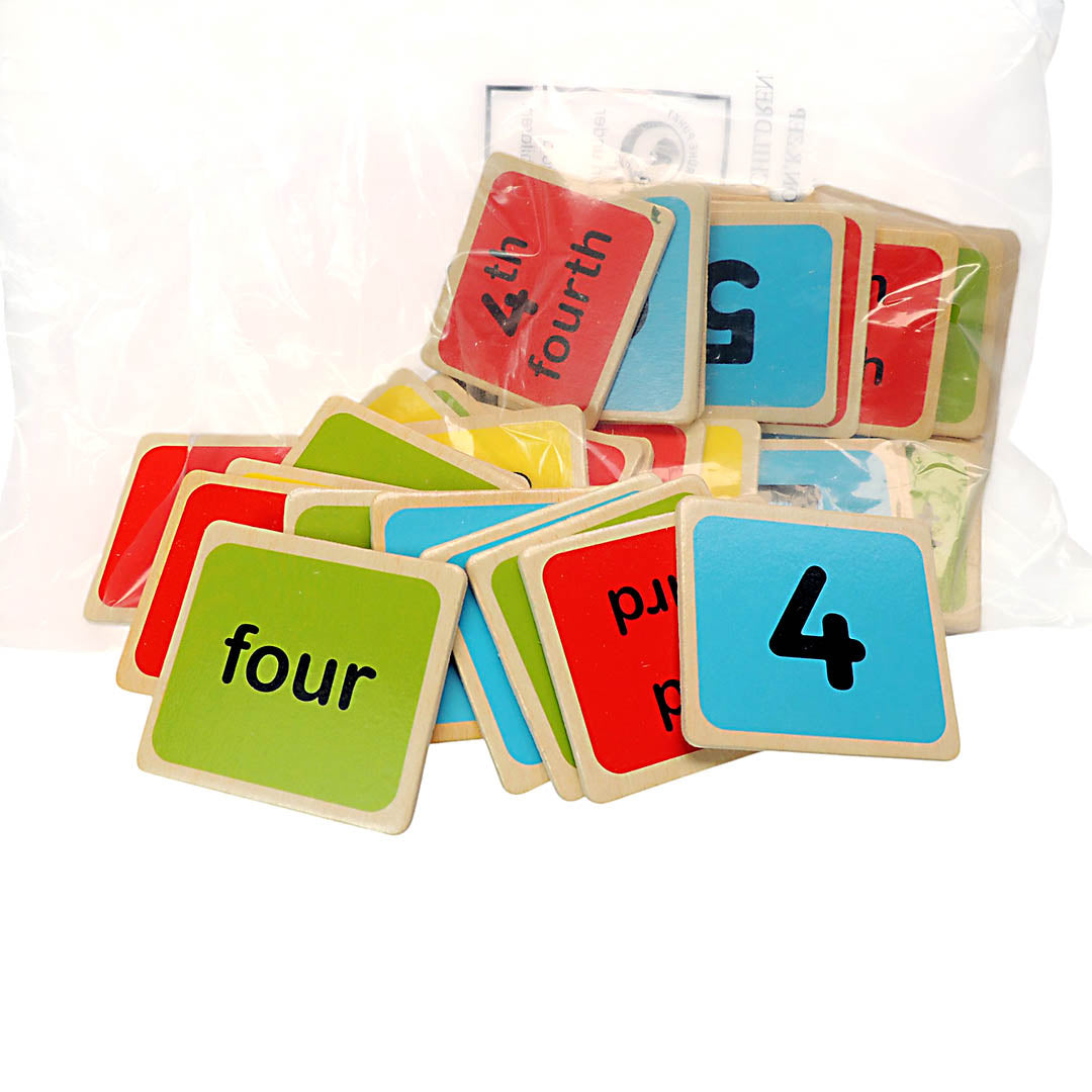 Learning Numbers 1-10