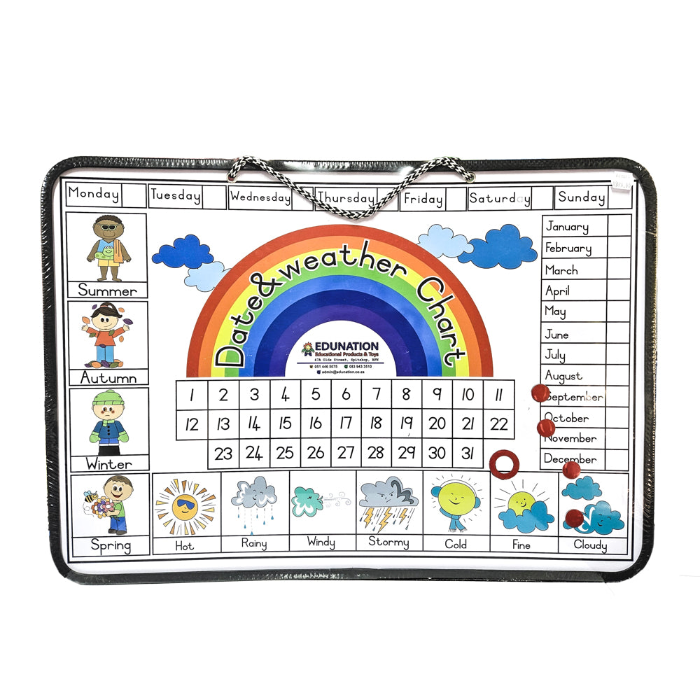 Magnetic Date & Weather Board A2(600x420mm) - English