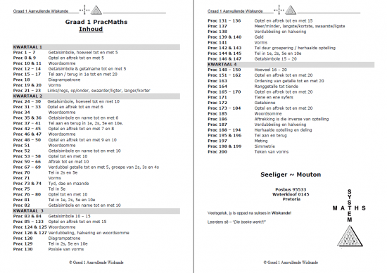 Aanvullende Wiskunde Gr 1 - Edunation South Africa