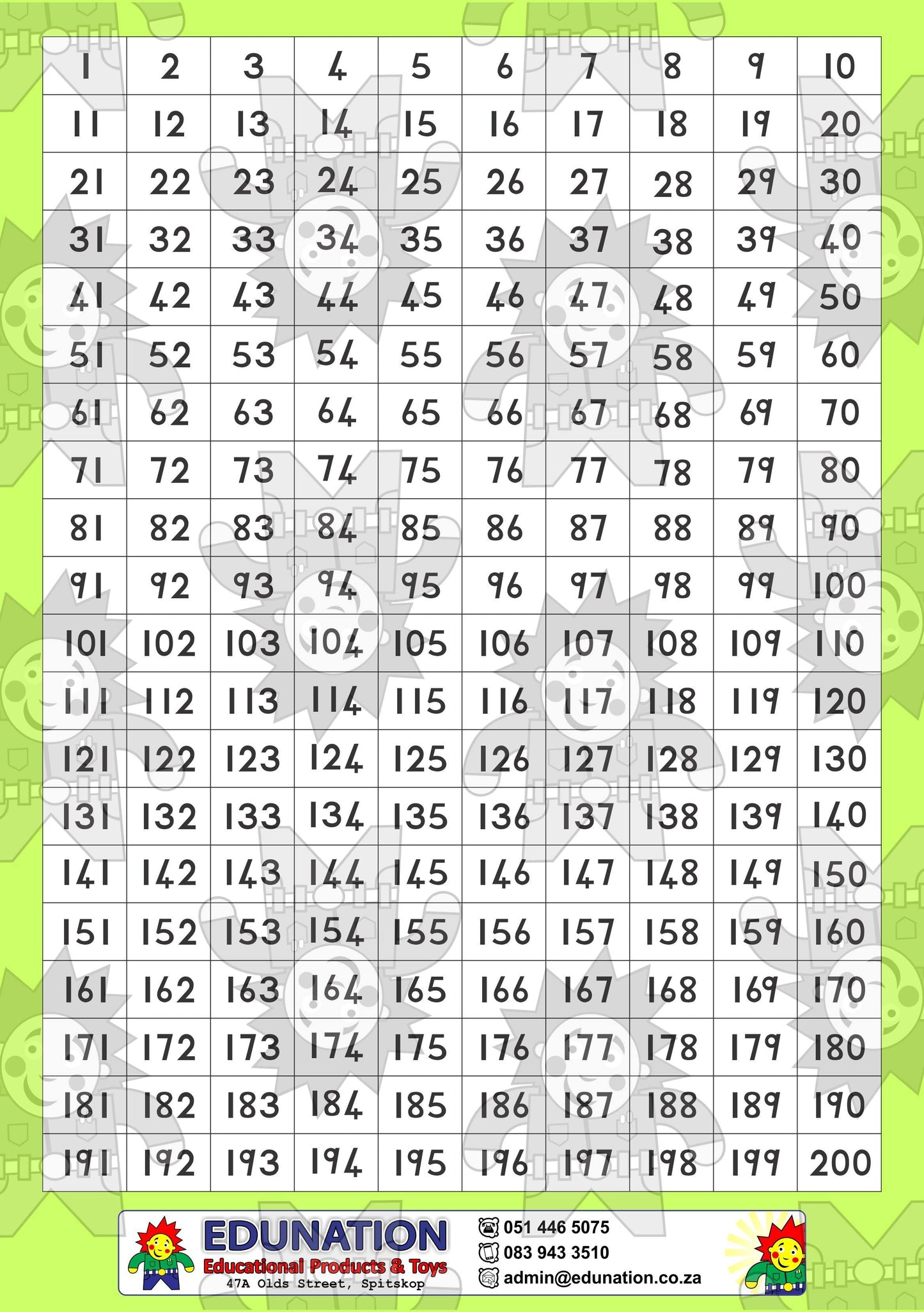 1-200 Block A4 - Single Sided - Edunation South Africa