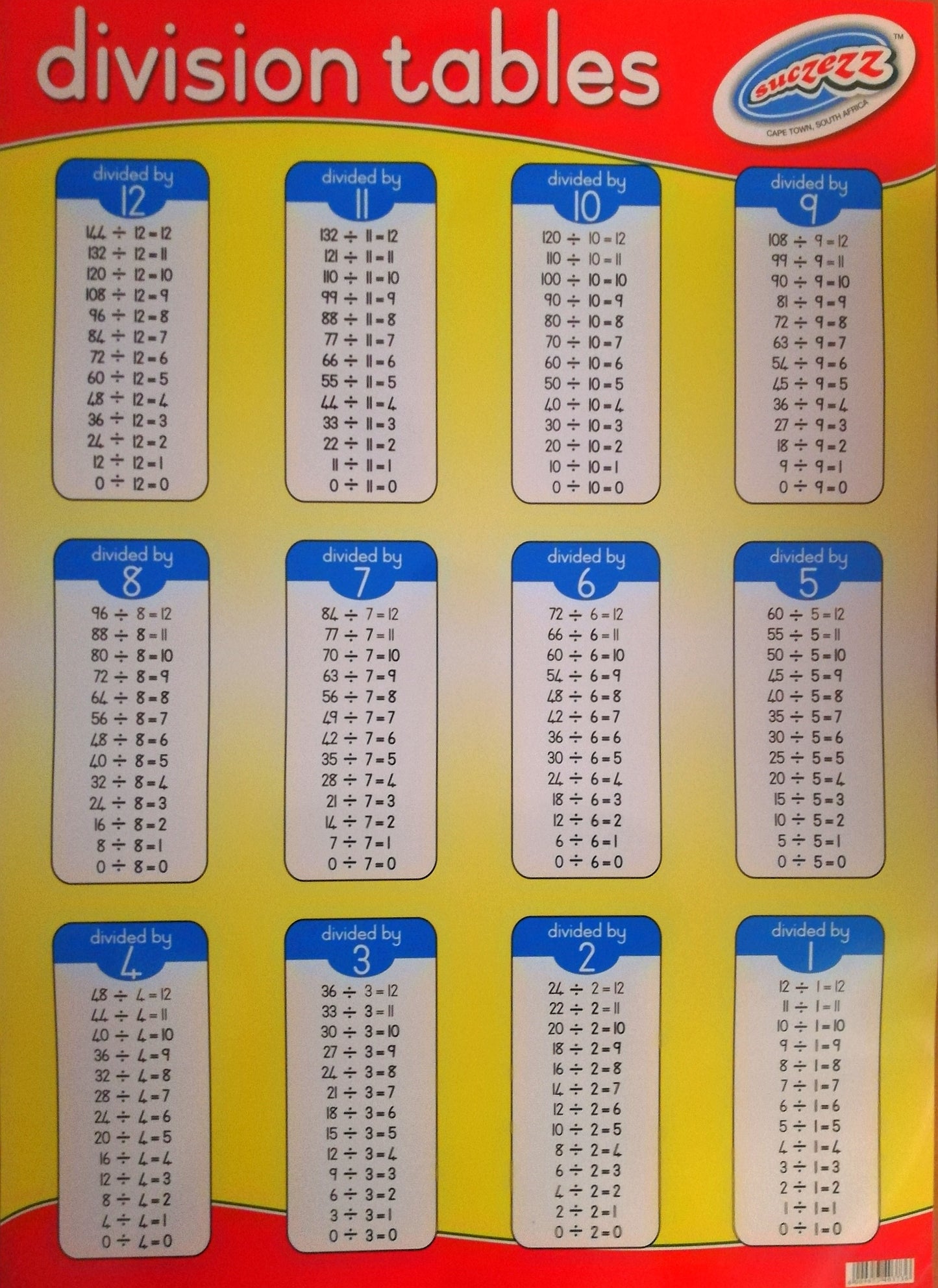 Poster - Division Tables Edunation South Africa Posters and Charts