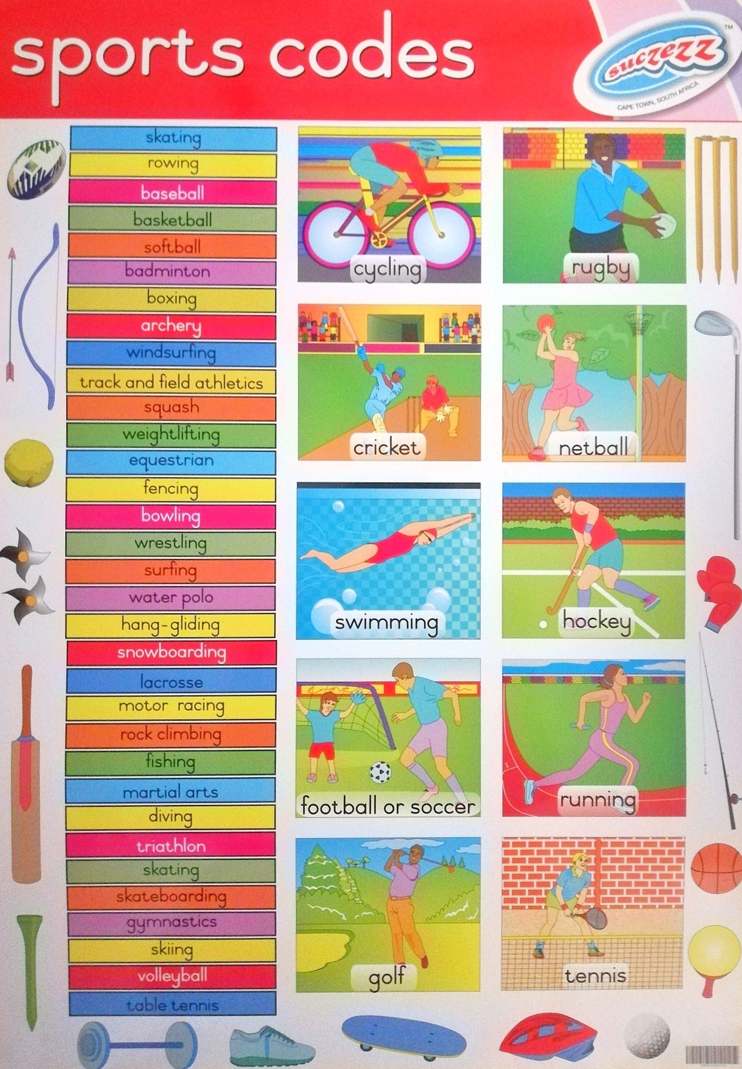 Poster - Sport Edunation South Africa Posters and Charts