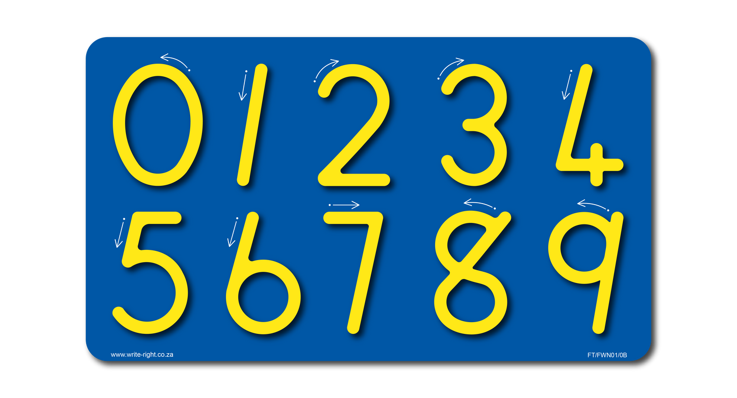 Finger Track Number Board 0-9