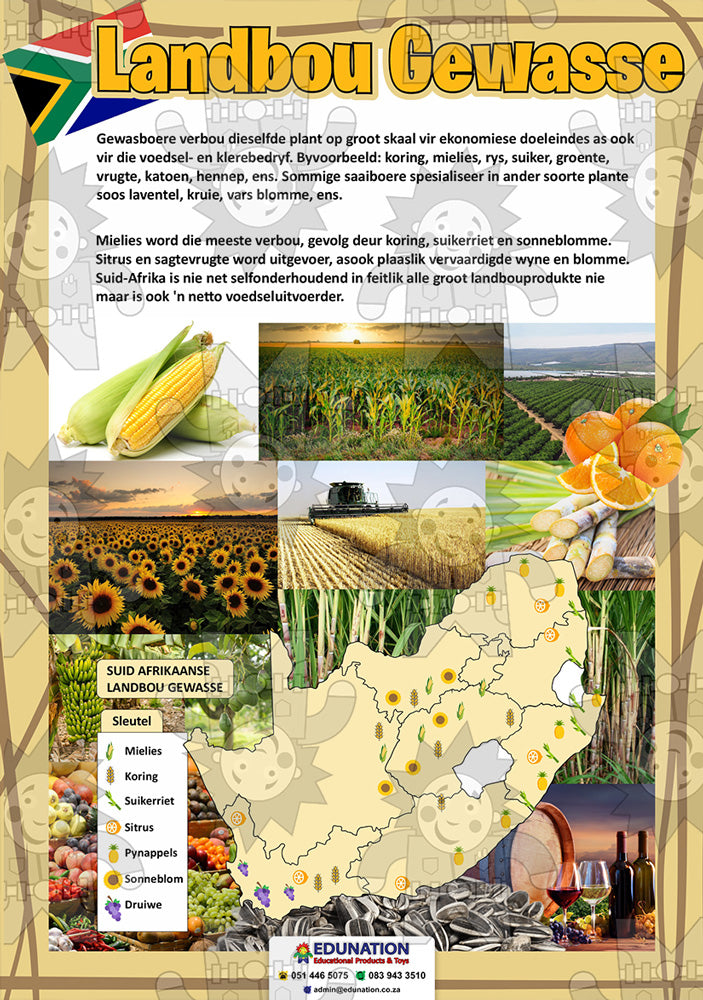Landbou A3 Poster