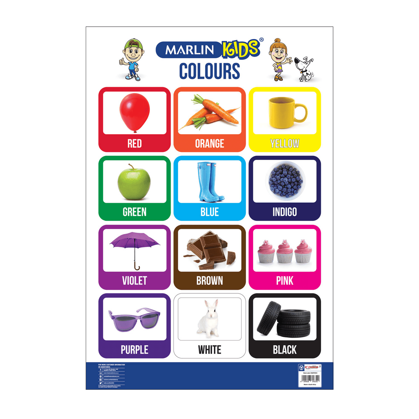 Chart - Colours