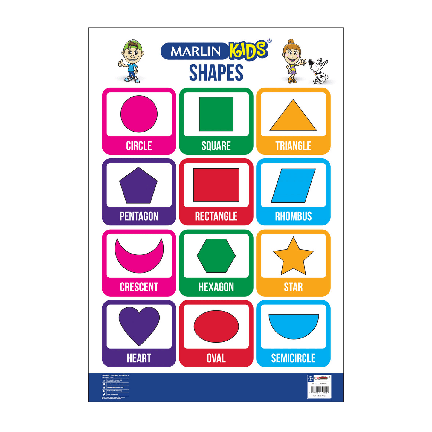 Chart - Shapes