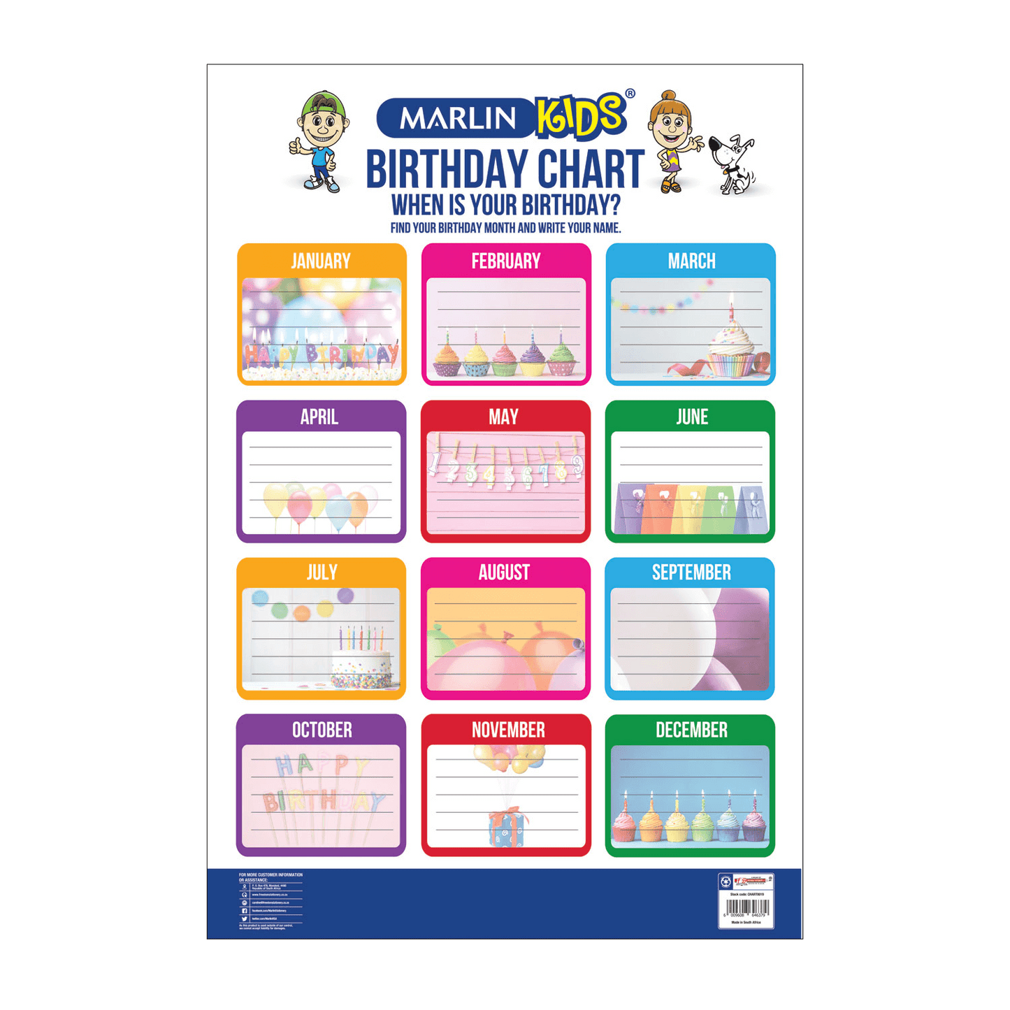 Chart - Birthday