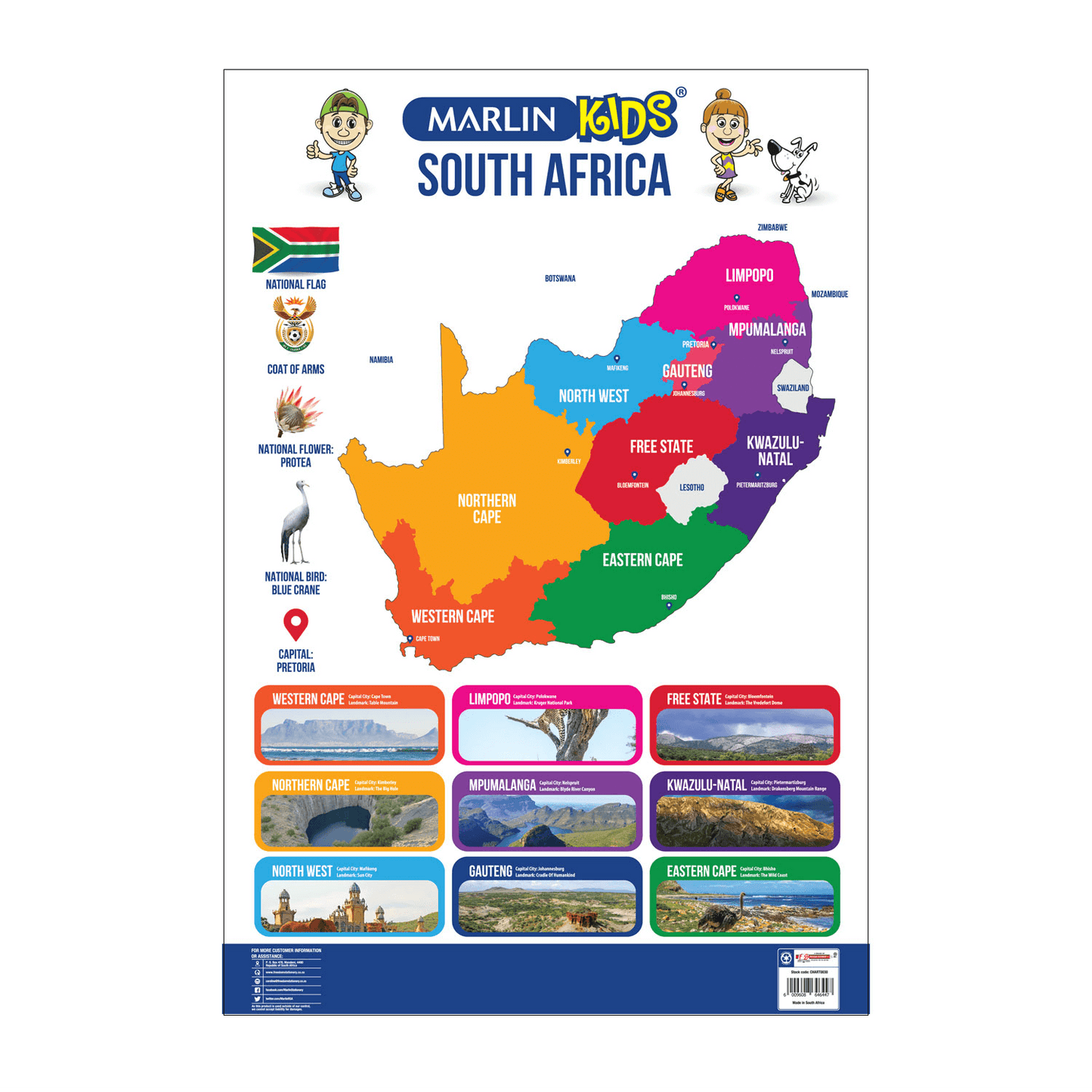 Chart - South Africa