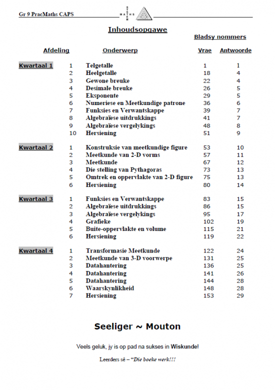 Boek PracMaths Graad 9 Afr