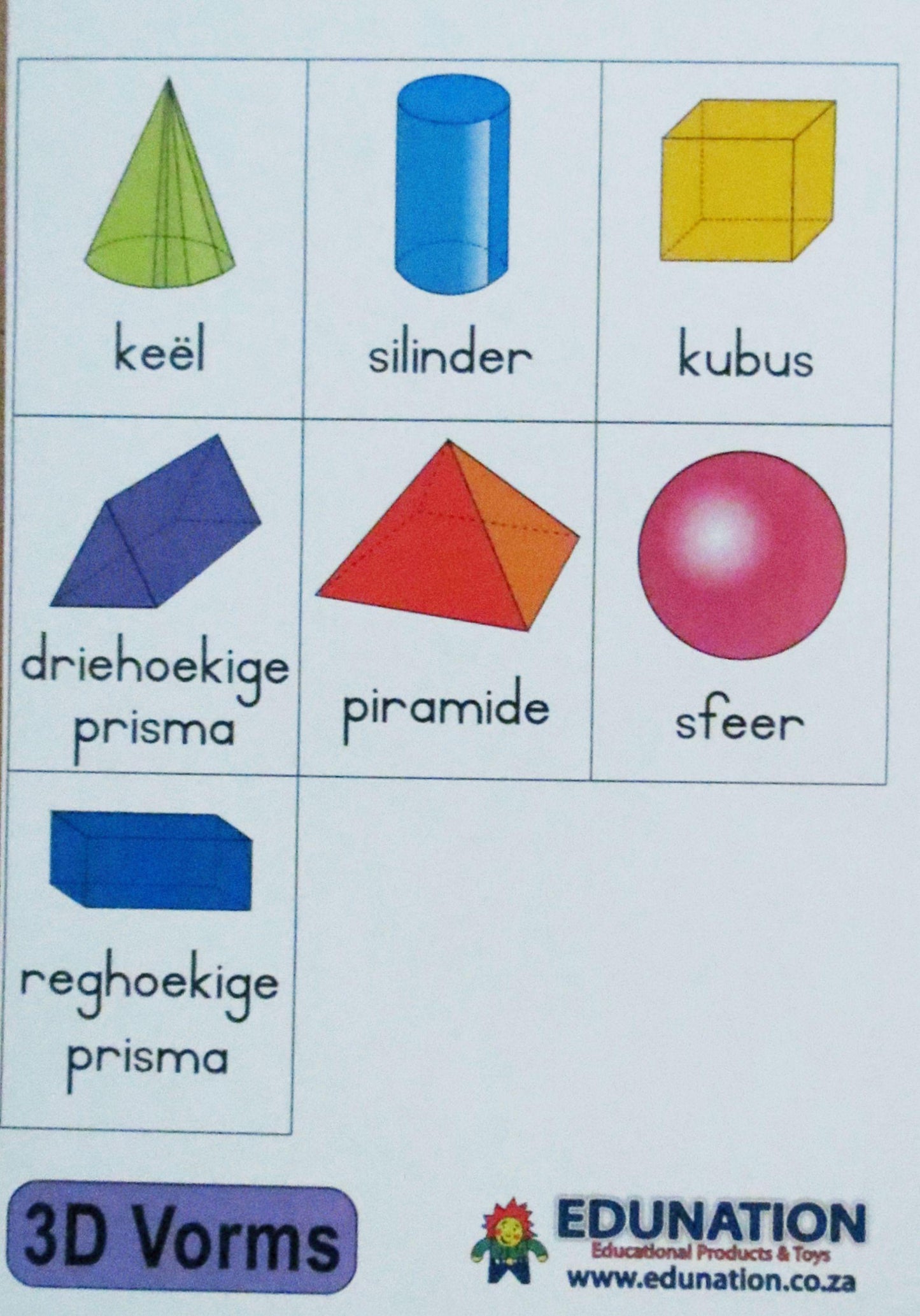 A5 - 3D Vorms ( Afr ) Edunation South Africa Teacher Tools
