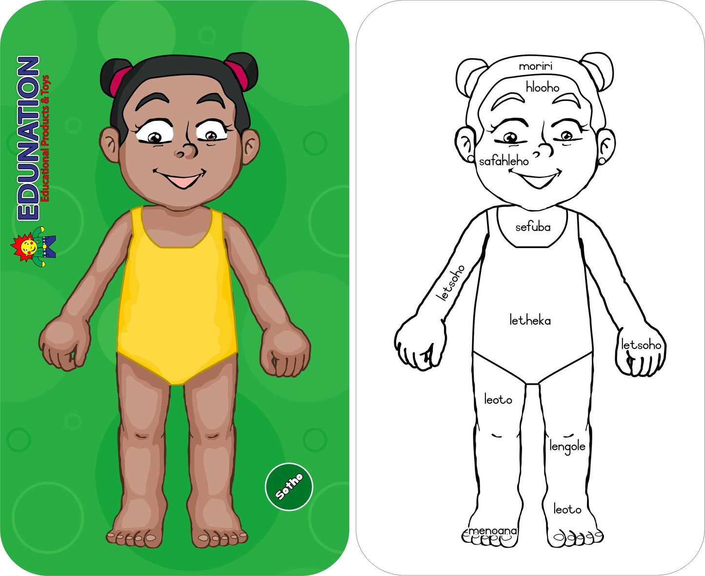 Wooden Puzzle Frame - Body Girl Sotho Edunation South Africa Body and Face Puzzles