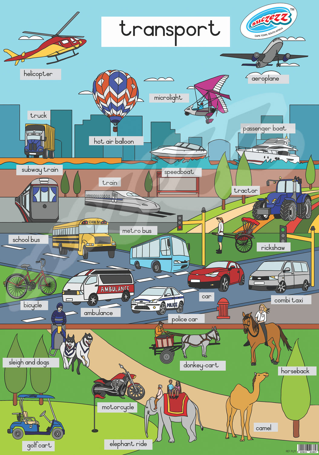 Poster - Transport