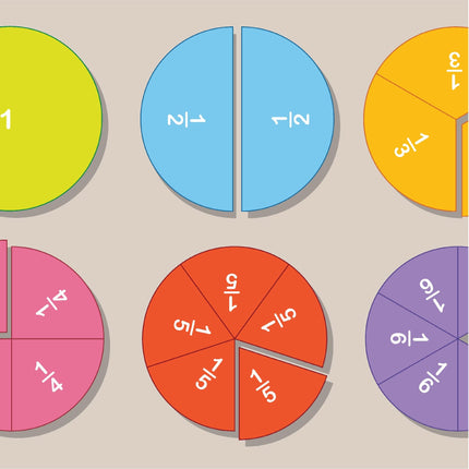 Collection image for: Fractions