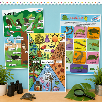 Collection image for: Muurkaarte - Natuur