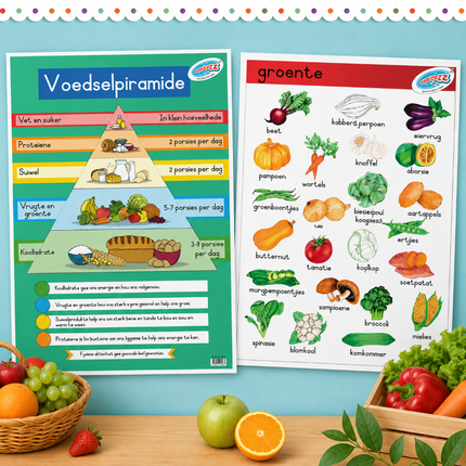 Collection image for: Muurkaarte - Voedsel