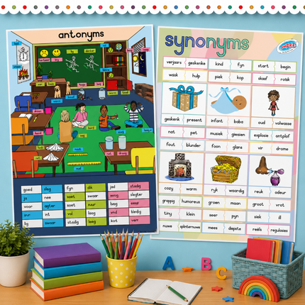 Collection image for: Posters - Language