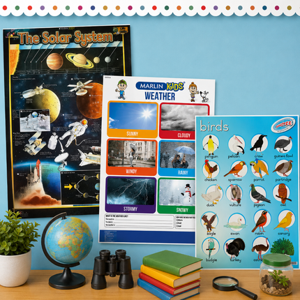 Collection image for: Posters - Nature