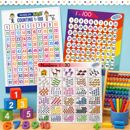 Collection image for: Posters - Math