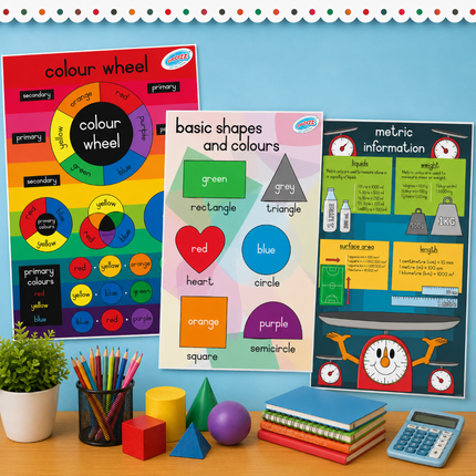 Collection image for: Posters - Shapes, Colours & Metric