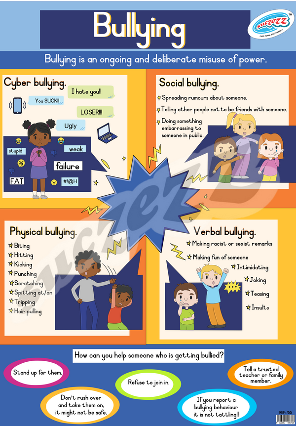 Poster - Bullying