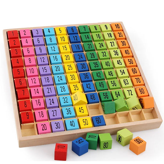 Mathematical Block Board