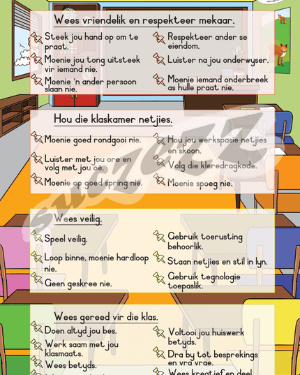 Muurkaart - Klaskamerreels