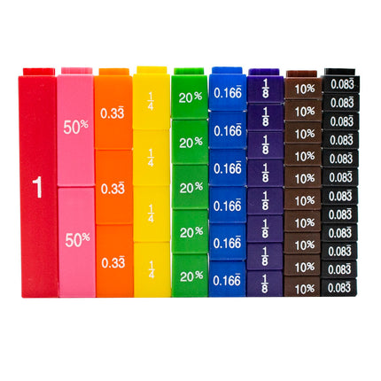 Collection image for: Fractions