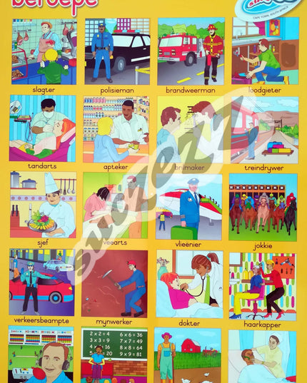 Muurkaart - Beroepe