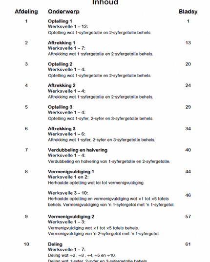 Boek PracMaths Back to Basics - Gr. 2-3 Afr