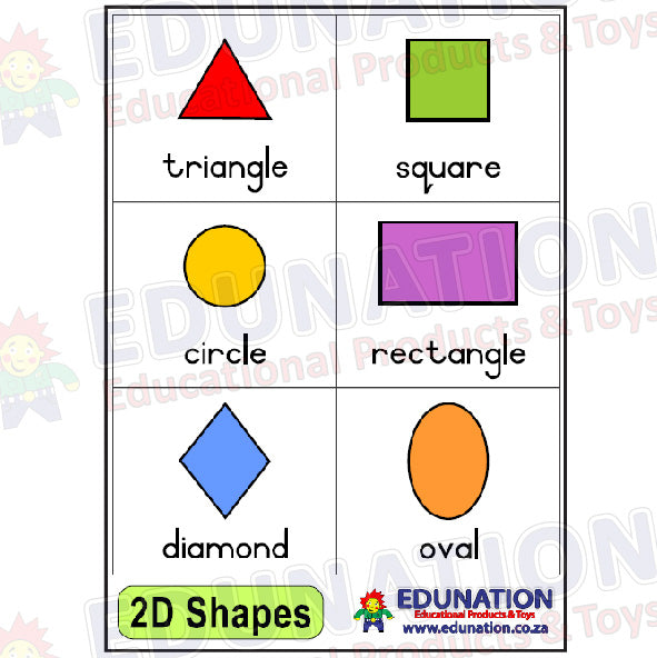 2D Shapes - A4 - Single Sided 1