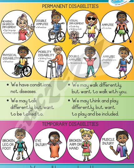 Poster - People with disabilities