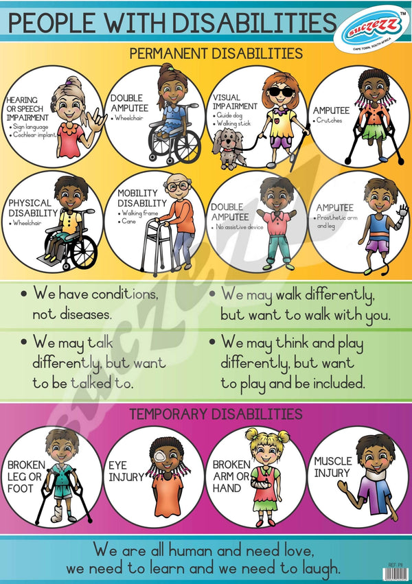 Poster - People with disabilities