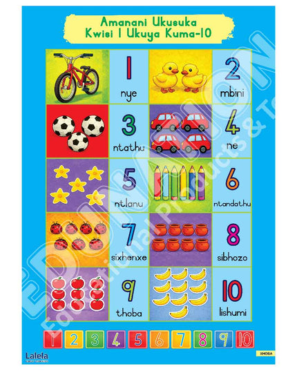 Poster - Lalela Amanani Ukusuka Kwisi 1 Ukuyu Kuma 10 (Numbers 1-10) - Xhosa