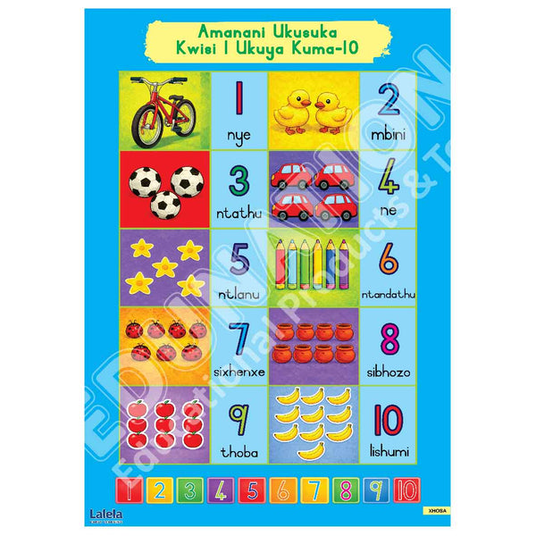 Poster - Lalela Amanani Ukusuka Kwisi 1 Ukuyu Kuma 10 (Numbers 1-10) - Xhosa