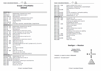 Aanvullende Wiskunde Gr 1