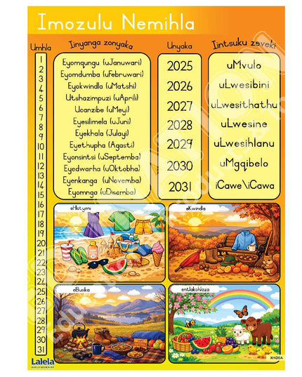 Poster - Lalela Imozulu Nemihla (Weather and Dates) - Xhosa