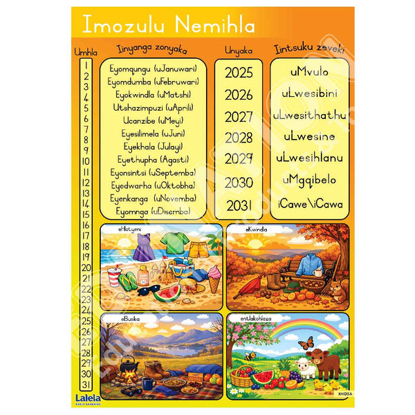 Poster - Lalela Imozulu Nemihla (Weather and Dates) - Xhosa