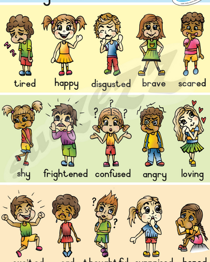 Poster - Feelings & Emotions