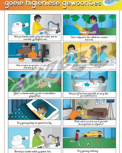 Muurkaart - Goeie Higiene