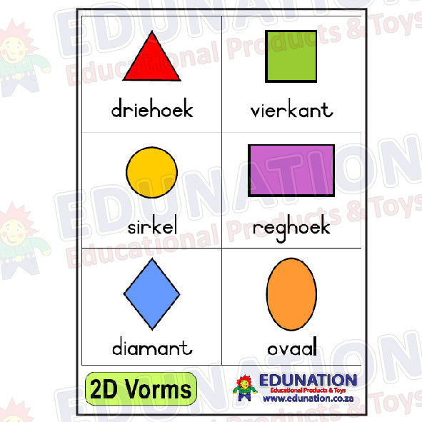 A5 - 2D Vorms (Afrikaans) 1