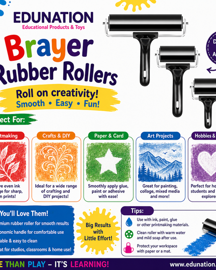 Rubber Roller - 4 - (Brayer) 100mm