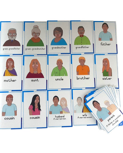 Flash Cards My family members and my home
