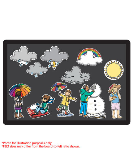 Funky Felt - Weather Pictures