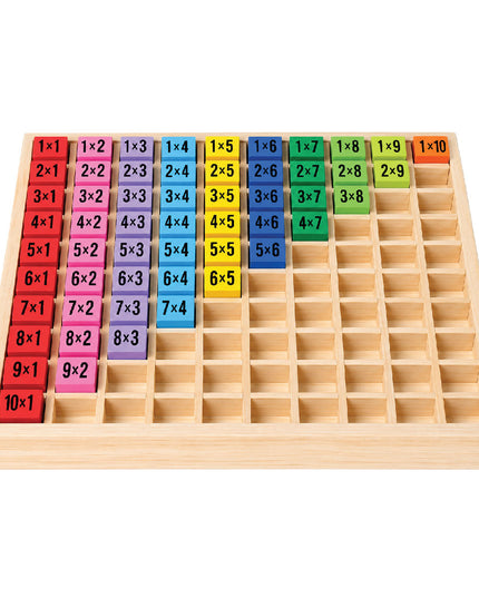 Mathematical Block Board 2