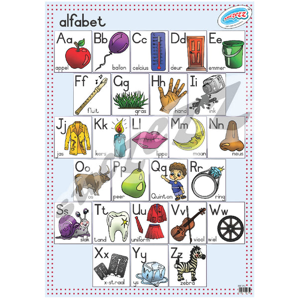 Muurkaart - Alfabet 1