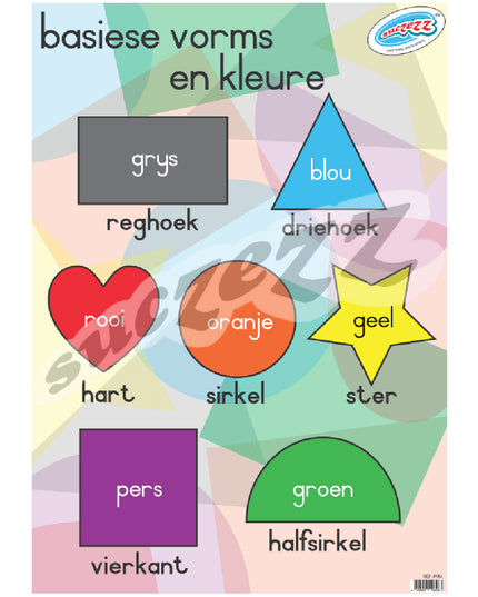 Muurkaart - Basiese Vorms en Kleure 1