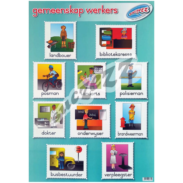 Muurkaart - Gemeenskapswerkers 1