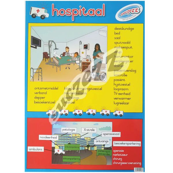 Muurkaart - Hospitaal 1